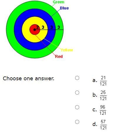 40 pts please help (: Find the geometric probability of throwing a dart and hitting-example-1