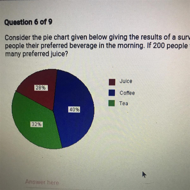 Consider the pie chart given below giving the results of a survey asking people their-example-1