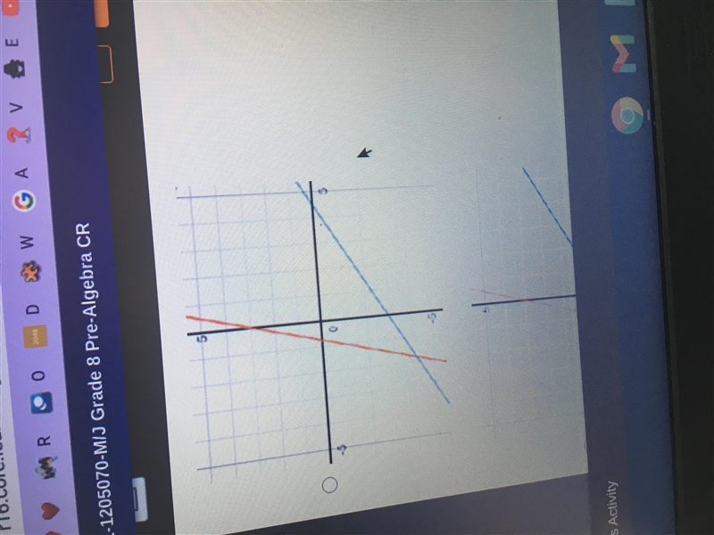 Which graph shows the system of equations 4x+y=3 and 2x-3y=3?-example-3