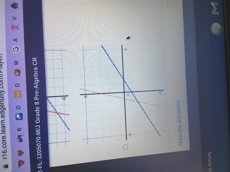 Which graph shows the system of equations 4x+y=3 and 2x-3y=3?-example-4