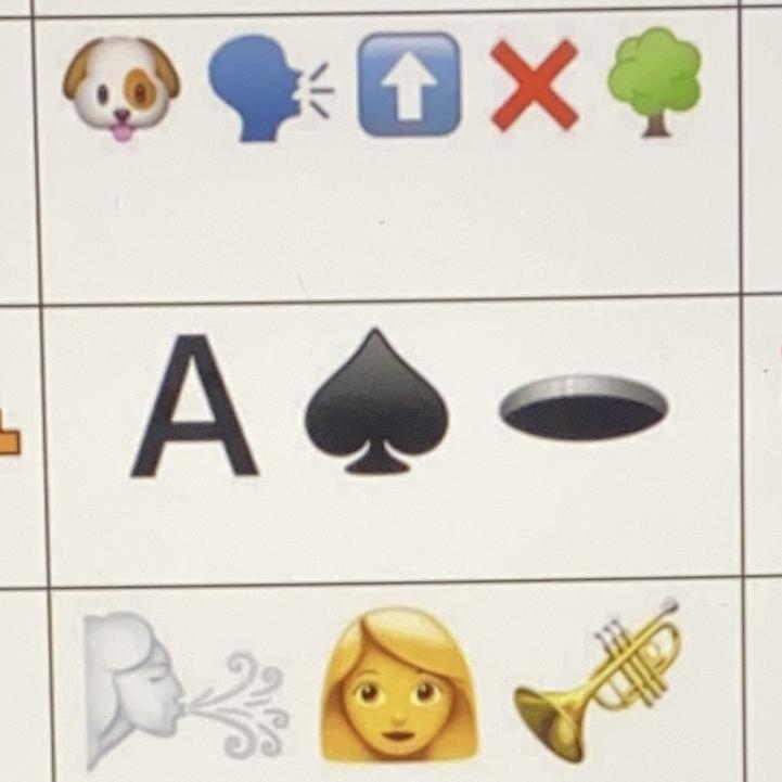 What do those emojis mean in words?-example-1