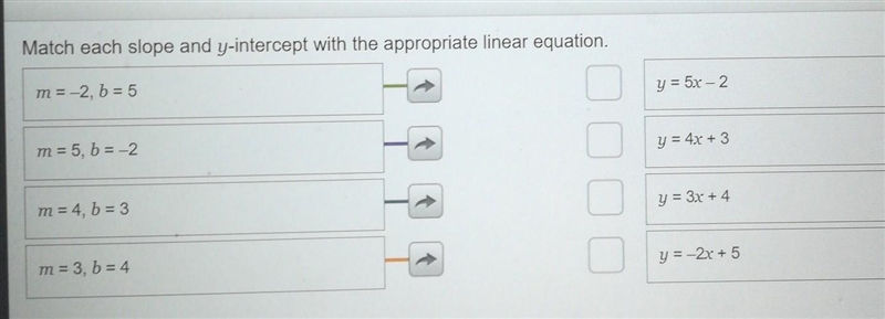 Match each slope and y-intercept with the appropriate linear equation. ​-example-1