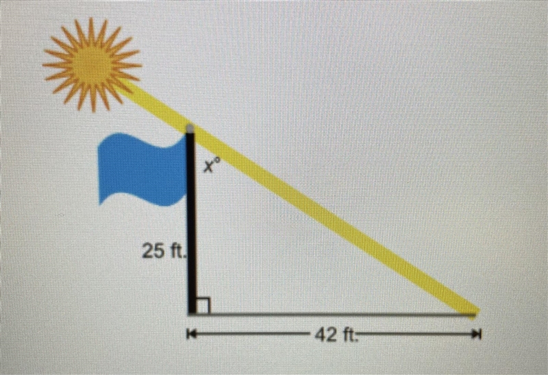 A 25-foot tall flagpole casts a 42-foot shadow. What is the angle (to the neasrest-example-1