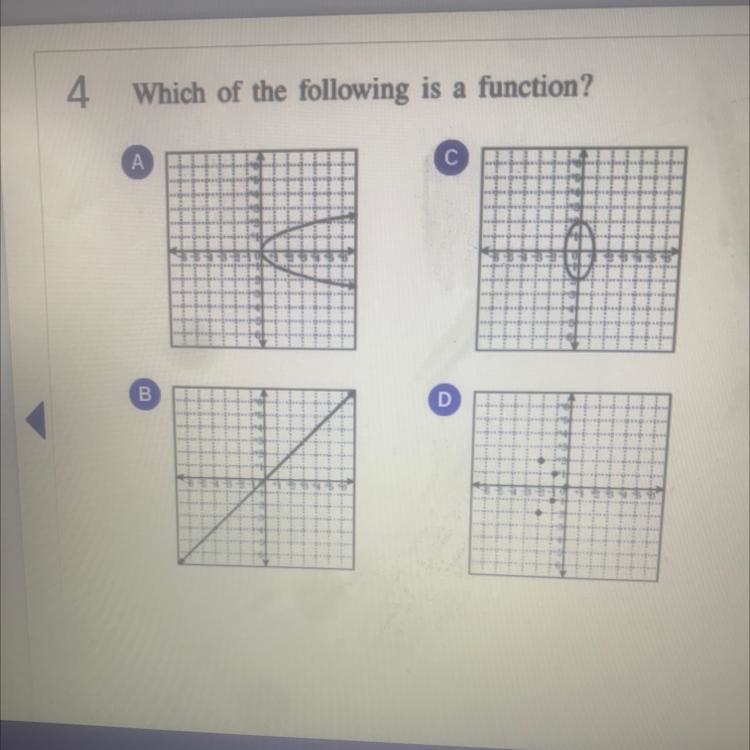 4 Which of the following is a function? А B C D-example-1