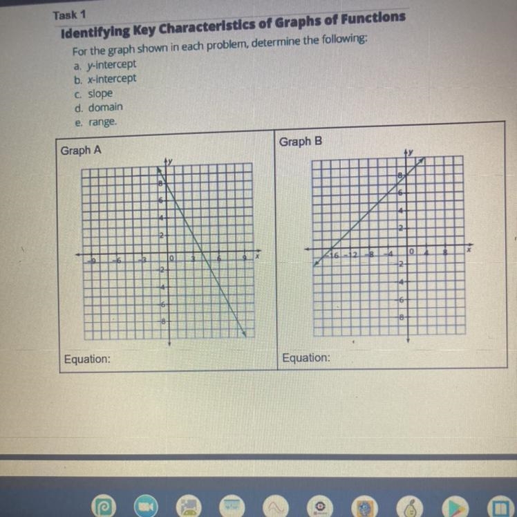 For the graph shown in each problem, determine the following: a. y-intercept b. x-example-1