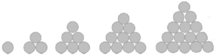 Sequences: See the following attached image, where you can see sets of circles, which-example-1