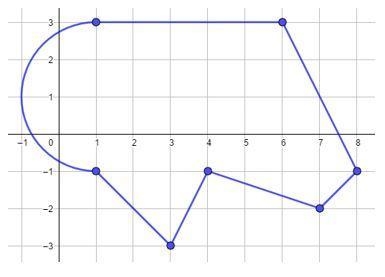 3. In class, you learned how to find the area of irregular shapes by breaking into-example-1