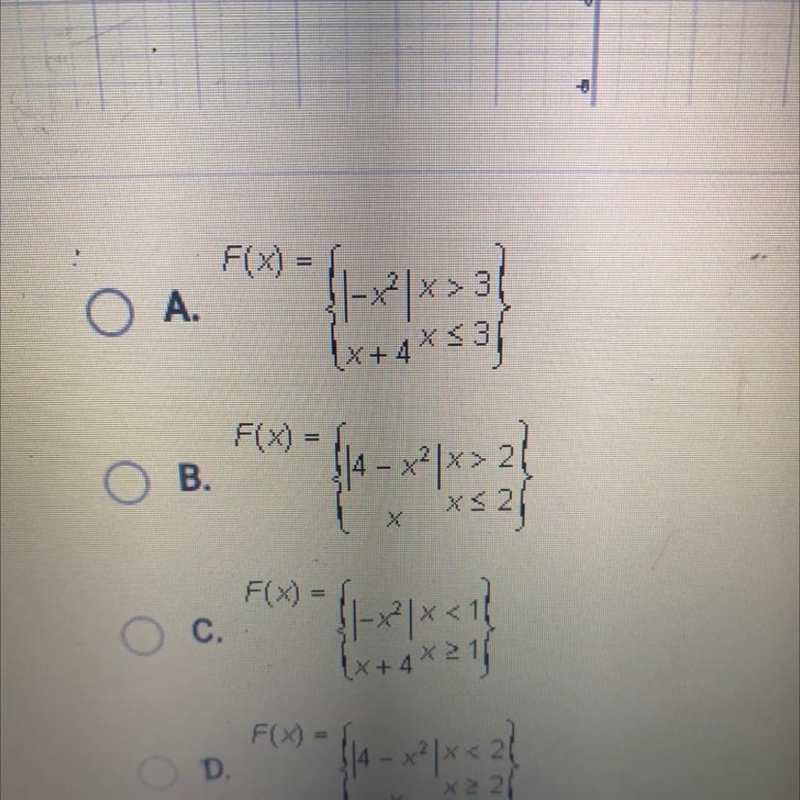 The graph below represents which of the following functions?-example-1