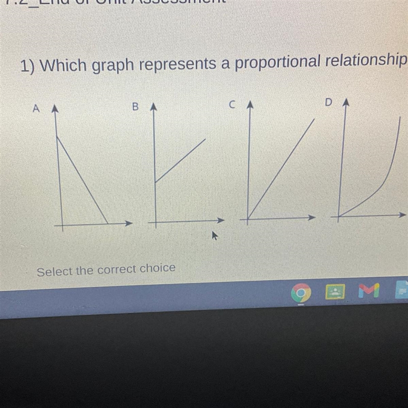 Which graph represents a proportional relationship?-example-1