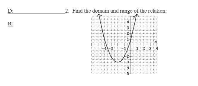 Find the domain and range of the relation.-example-1