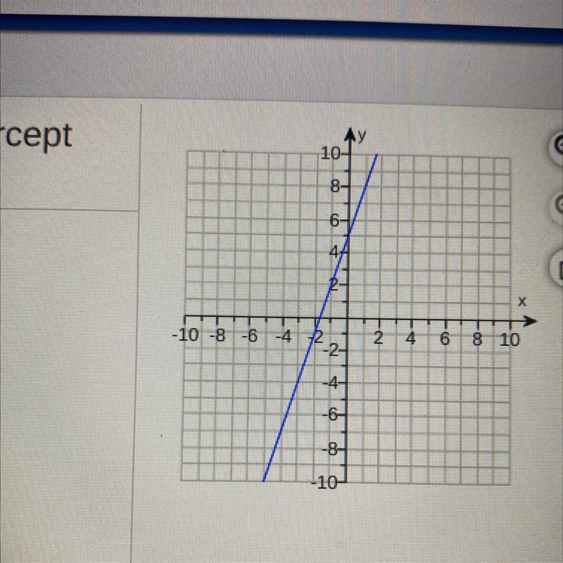 Write an equation for the line in slope-intercept form. (Use integers or fractions-example-1