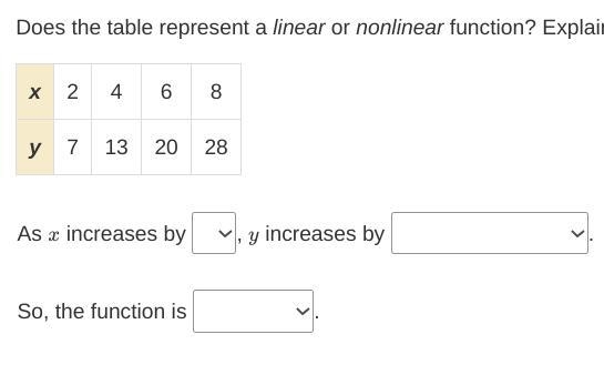 Does the table represent a linear or nonlinear function? Explain. [imagine included-example-1