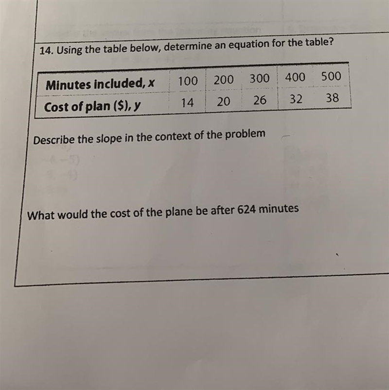 Help me please Using table determine equation for the table-example-1