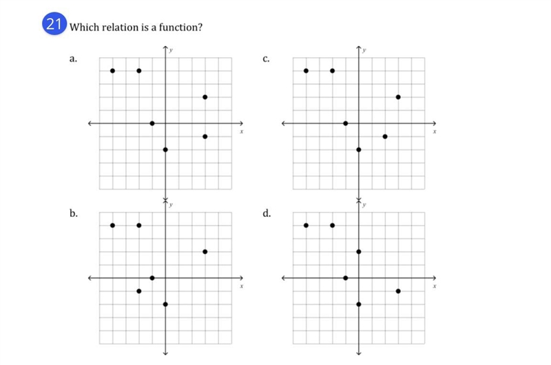 HELP MY HOMEWORK IS DUE IN 20 MINUTES-example-1