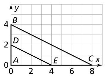 Choose the explanation that shows why ΔADE is similar to ΔABC. A. A dilation with-example-1