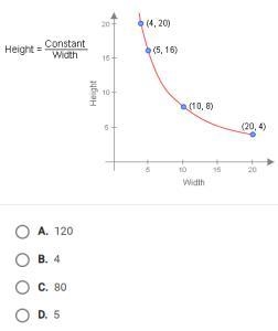 According to the graph, what is the value of the constant in the equation below?-example-1