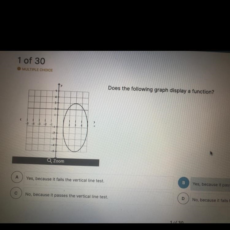 Does the following graph display a function-example-1