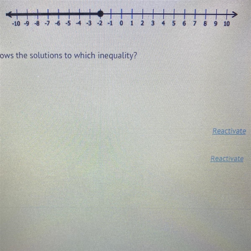 The given number line shows the solutions to which inequality? Answers are A x+7=&lt-example-1