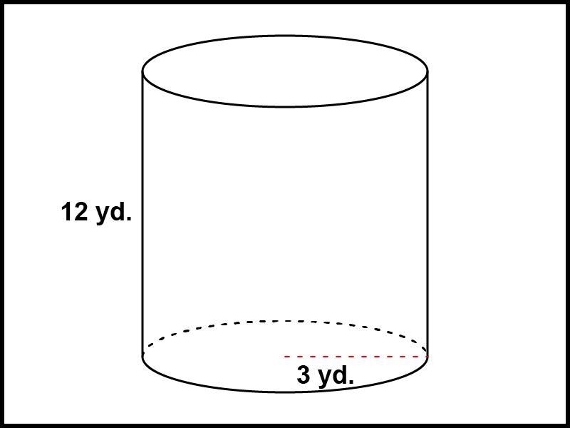 Find the surface area of the figure round your answer to the nearest tenth if necessary-example-1