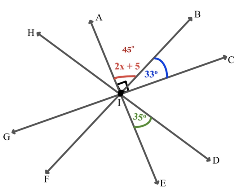 What’s the value of GIH? What’s the value of HIA?-example-1