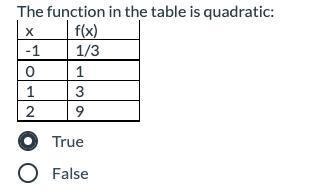 The function in the table is quadratic: True** False-example-1