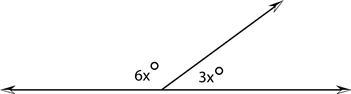 The figure below shows the relationship between two supplementary angles. Which of-example-1