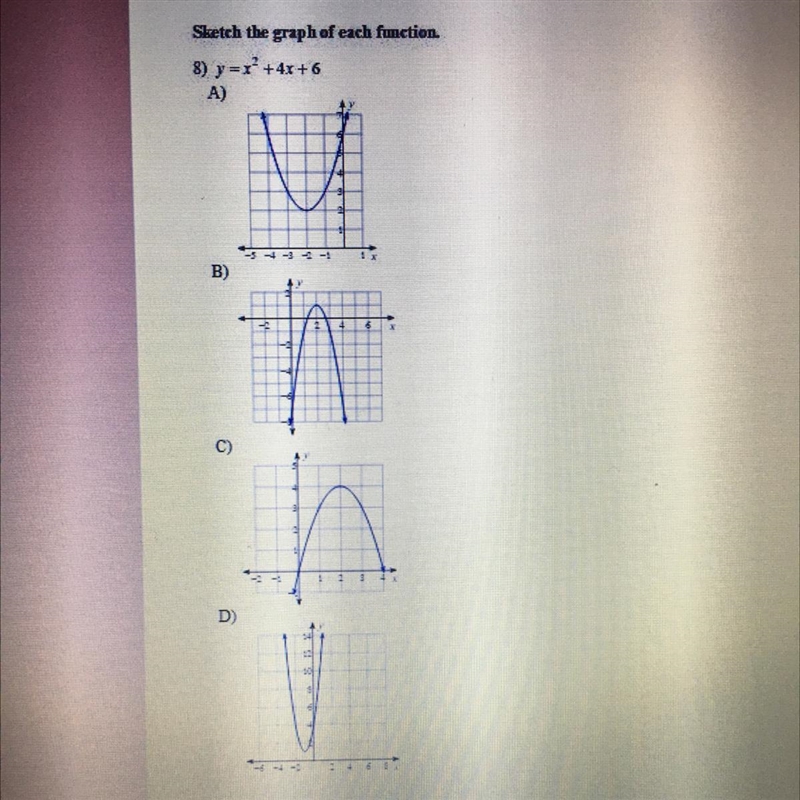 Plzzzzz help! I need answers quickly!!!! I’ll give best answer! Sketch the graph of-example-1