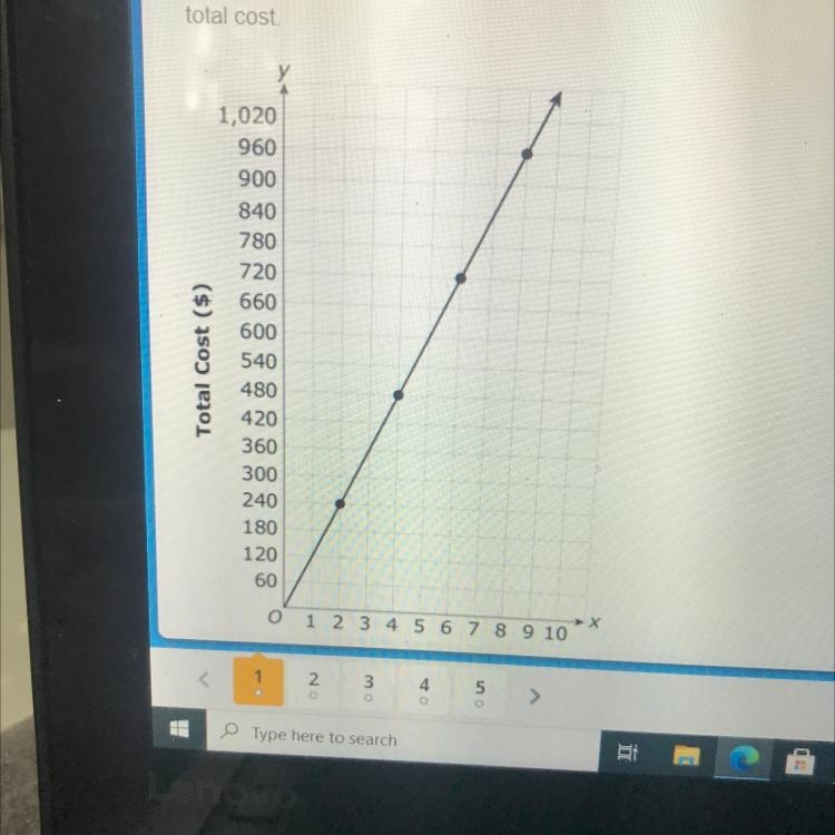 A school is purchasing graphing calculators for use in math classrooms. The graph-example-1