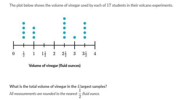 What is the total volume of vinegar in the 4 largest samples?-example-1