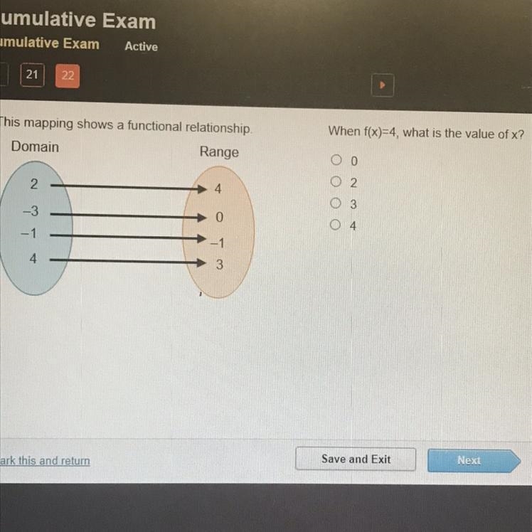 When f(x) = 4 , what is the value of ? A. 0 B. 2 C. 3 D. 4-example-1