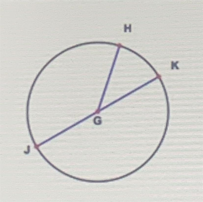 Find the circumference of the circle shown below if the radius equals 9 inches. Use-example-1