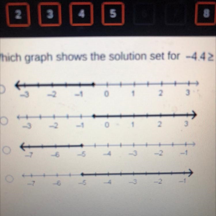 Which graph shows the solution set for -4.42 (greater than / equal to) 1.6x-3.6?-example-1