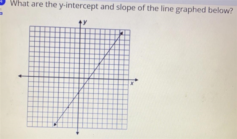 A 3 slope:3/2 B 3 slope -3/2 C -3 slope 3/2 D -3 slope -3/2-example-1