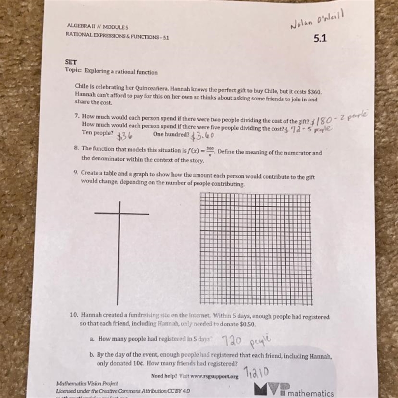 ALGEBRA II // MODULES RATIONAL EXPRESSIONS & FUNCTIONS - 51 5.1 SET Topic: Exploring-example-1