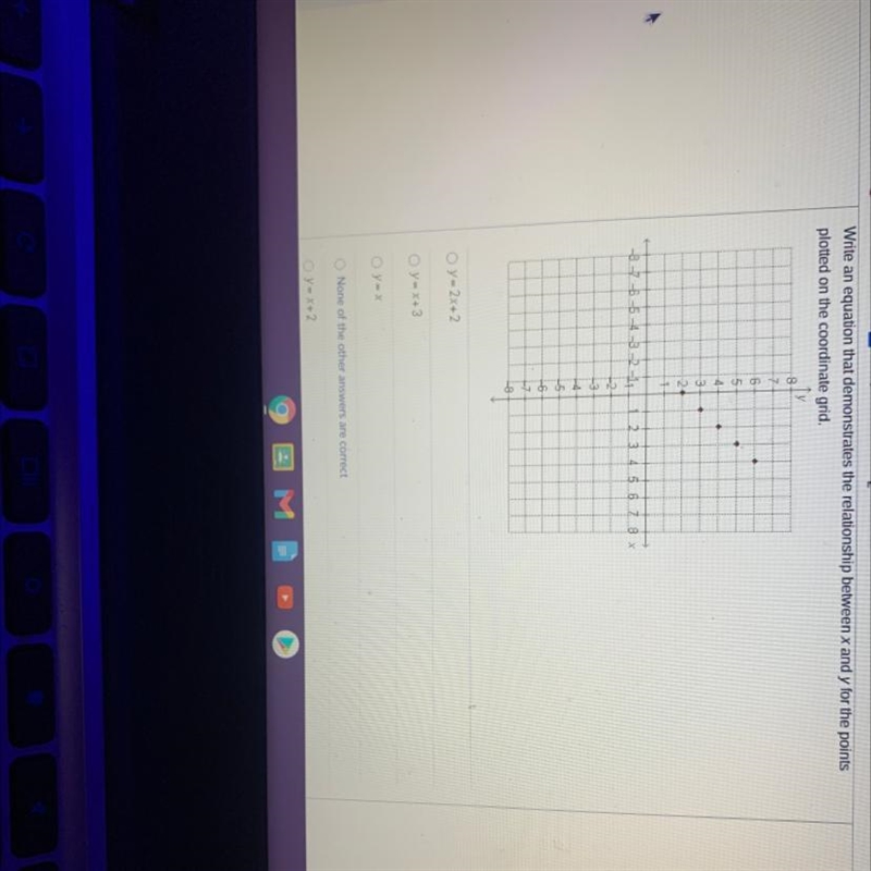 Wrote an equation that demonstrates the relationship between x and y for the points-example-1