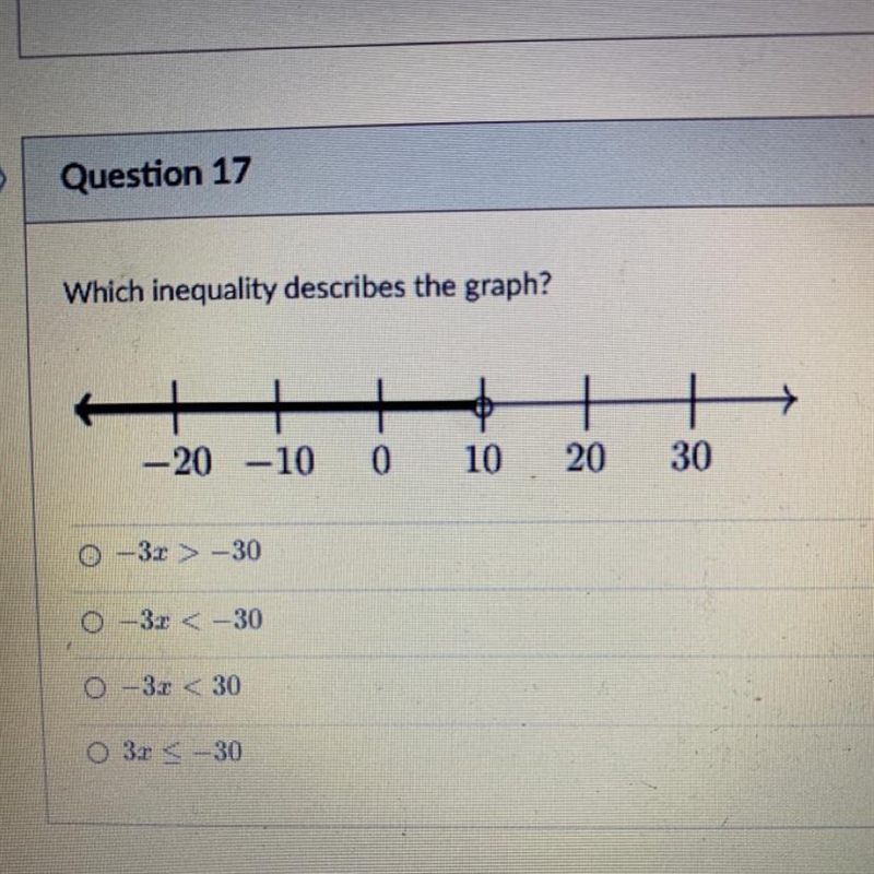 Which inequality describes the graph?-example-1