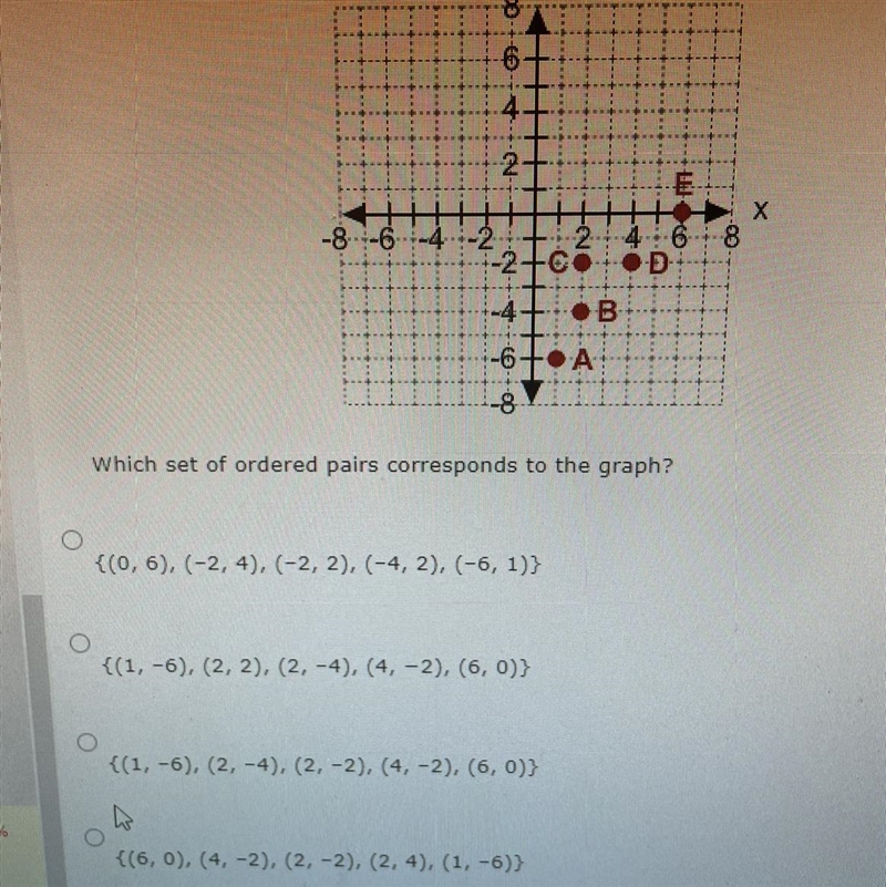 Plzz help!!!! Which set of ordered pairs corresponds to the graph?-example-1