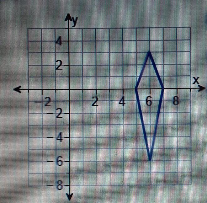 What is the area I'll give briliantest to who ever gives me the correct answer​-example-1