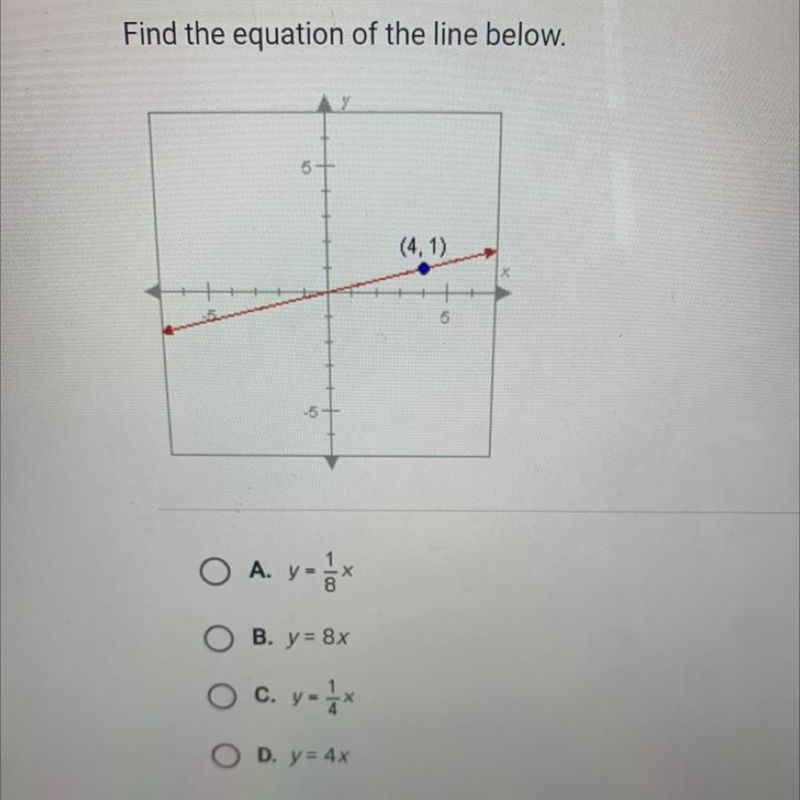 Find the equation of the line below￼-example-1