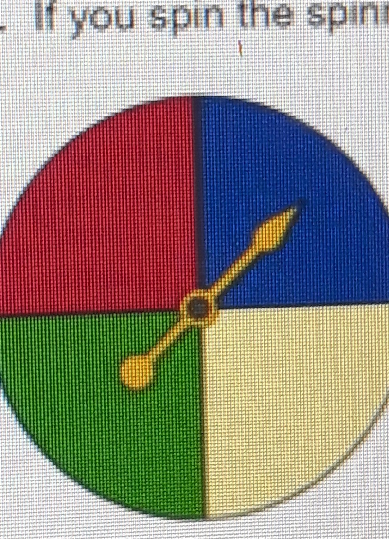 If you spin a spinner shown what is the probability red or blue​-example-1