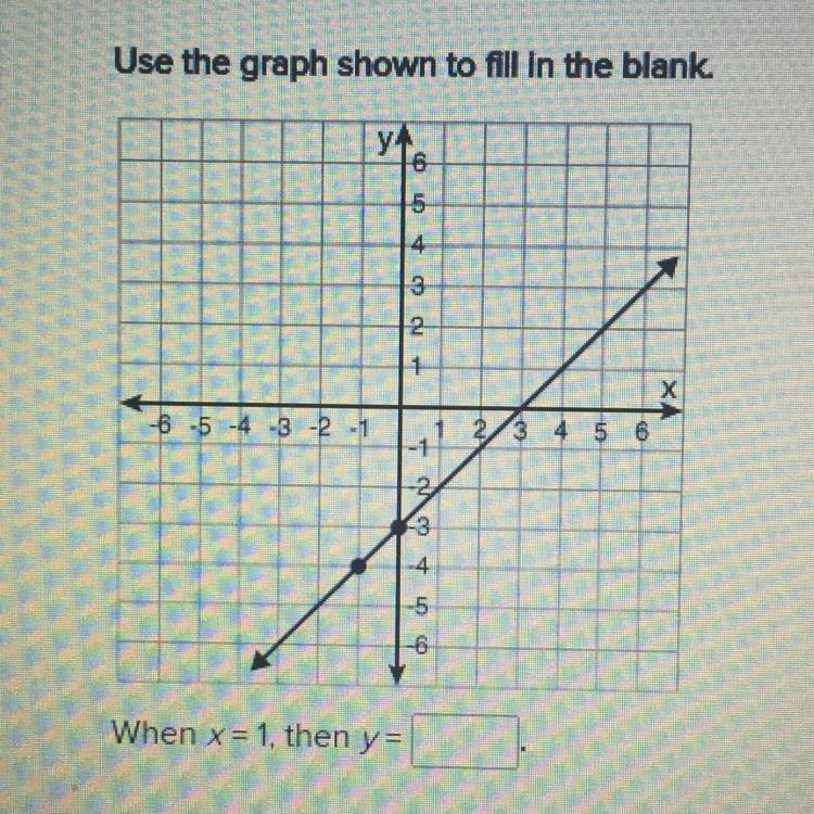 When x = 1, then y =-example-1