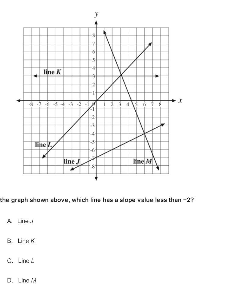 Please help asap !!! In the graph shown above, which line has a slope value less than-example-1