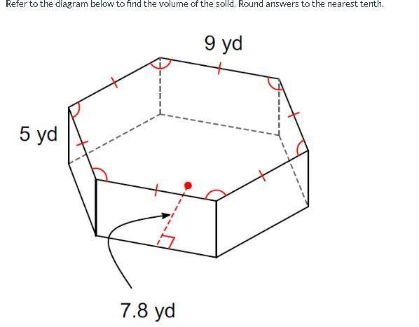 Work is apreciated! If you could also say what shape this is with the formula also-example-1