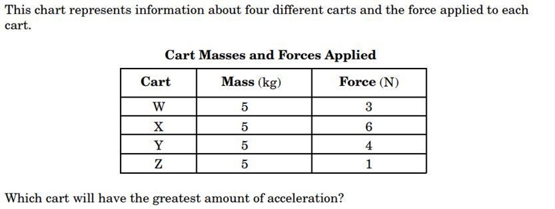 Please help its my midterm is it W X Y or Z-example-1