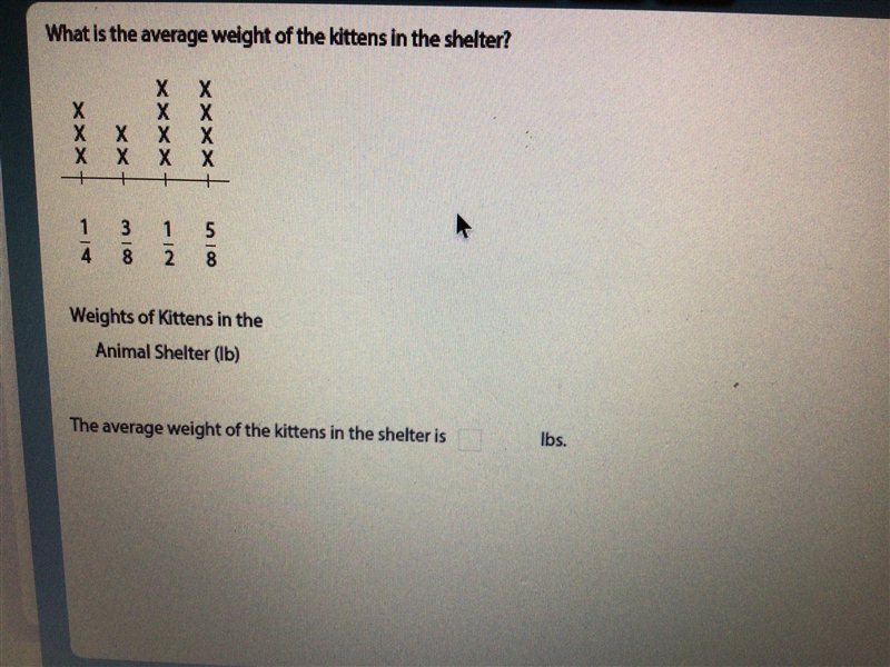 What is the average weight of the kittens in the shelter? Please explain!!-example-1