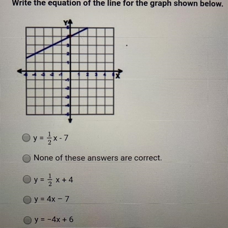 Plsss help!! Write the equation of the line for the graph shown below.-example-1