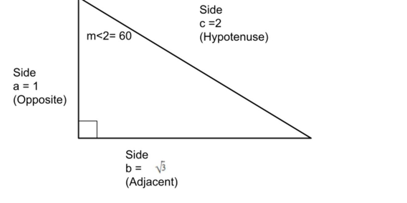 Find the angle that gives the Sine value of .9848 *-example-1