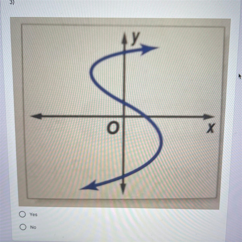 Is this a function? Yes or no?-example-1