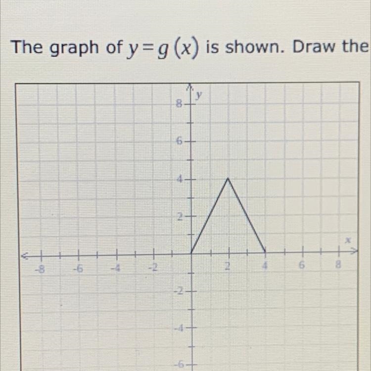 +1. (b) The graph of y=9(x) is shown. Draw the graph of y=-9 (x) - 3.-example-1