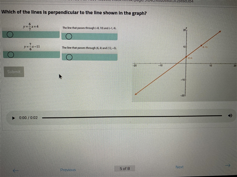 Which of the lines is perpendicular to the line shown in the graph-example-1